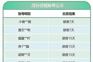 真宿敌！曼城欧冠已两年不输球，上次输球正是22年半决赛输皇马